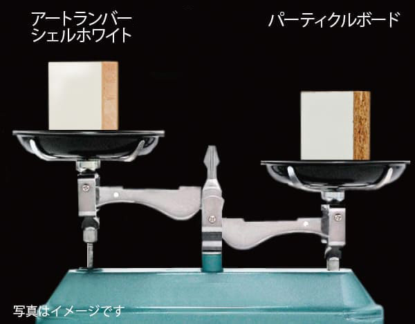 30%以上軽く、扱いやすく作業が楽