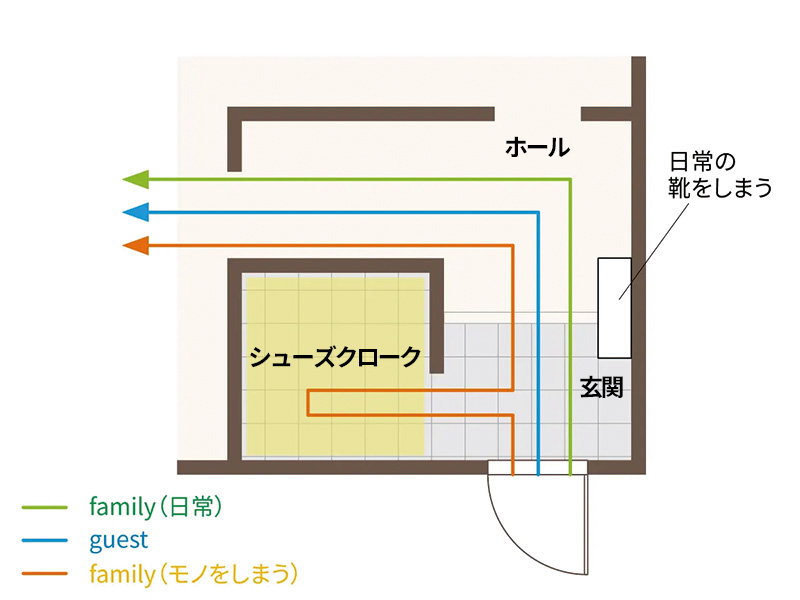 ウォークインプランマップ