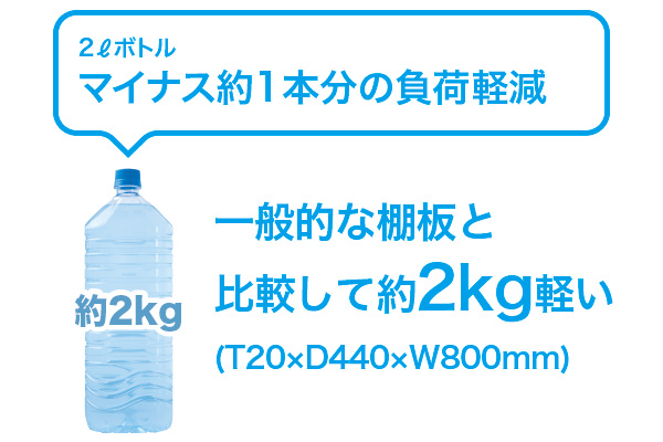 棚板(可動・固定兼用)