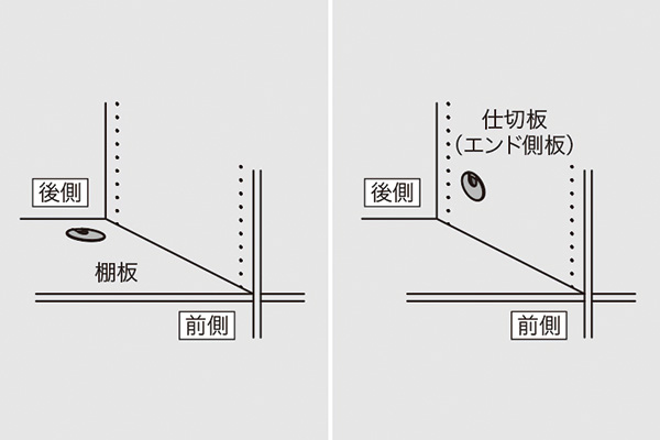 配線孔キャップ
