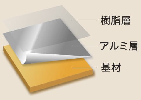 耐熱・対汚棚（可動・固定兼用）