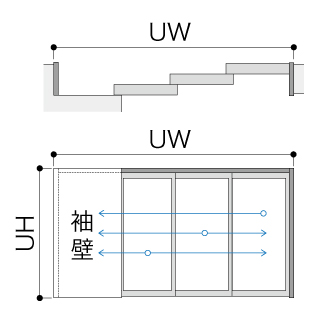グッドア収まり図