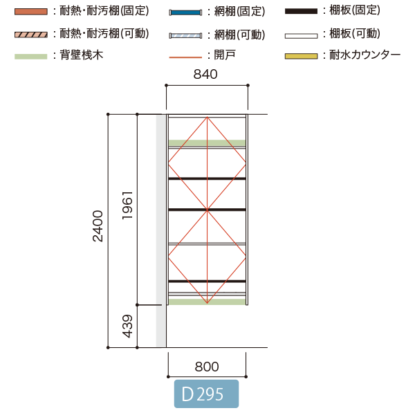 正面図