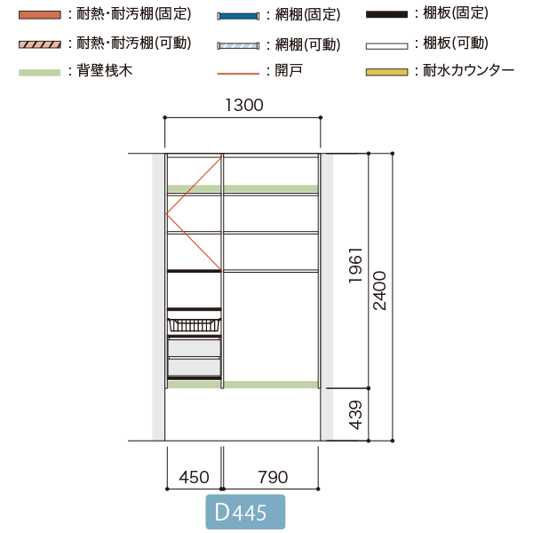 正面図