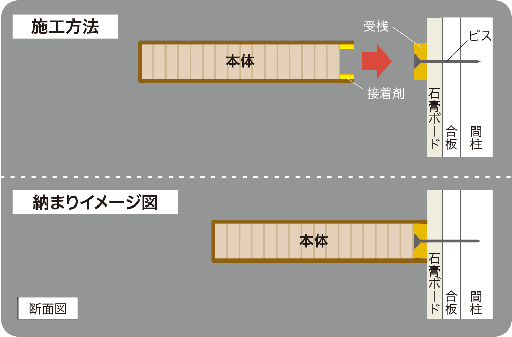 施工方法・納まりイメージ 断面図