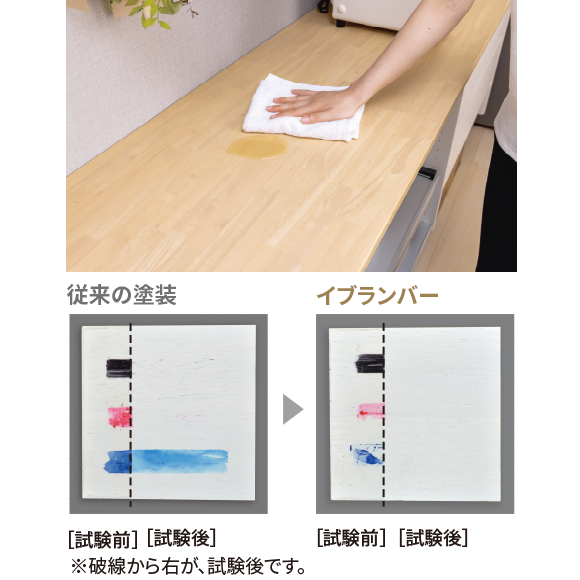 汚れに強いのでお手入れ簡単！