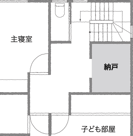 一般的な納戸スペース間取り図
