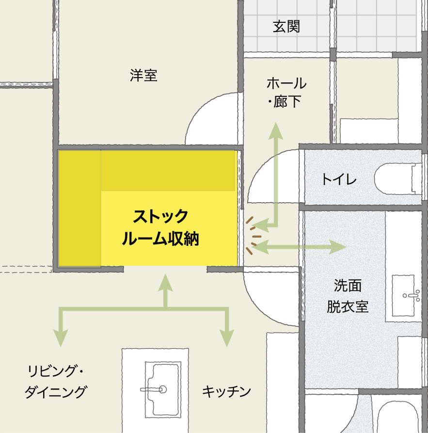 ストックルーム収納間取り図