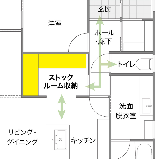 ストックルーム収納モノック