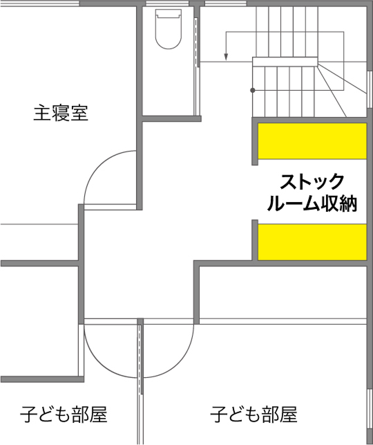 ストックルーム収納モノック
