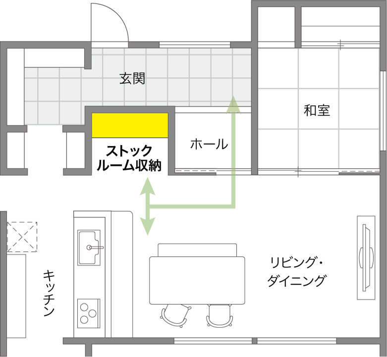 ストックルーム収納モノック