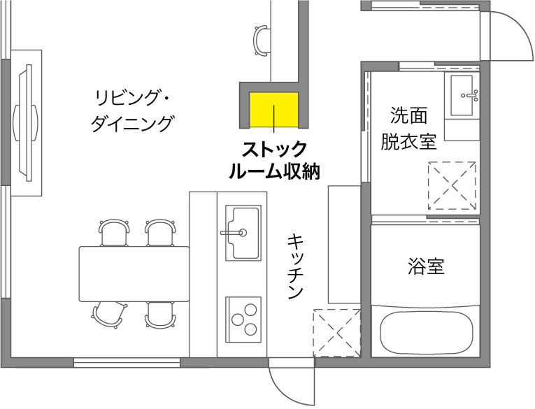 ストックルーム収納モノック
