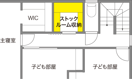 ストックルーム収納モノック