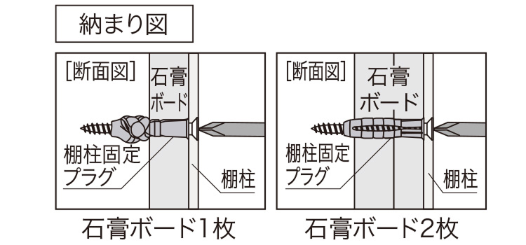 可動棚板セット 石膏ボード用棚柱固定プラグ