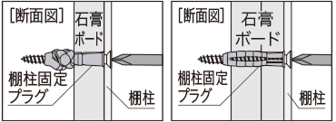 石膏ボード用棚柱固定プラグ納まり図