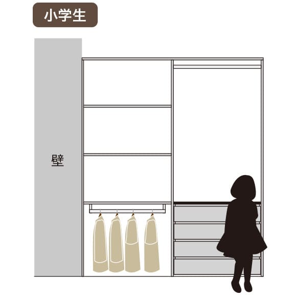 可変イメージ(小学生)