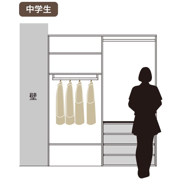 可変イメージ(中学生)