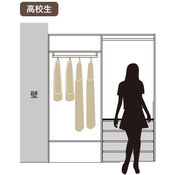 可変イメージ(高校生)