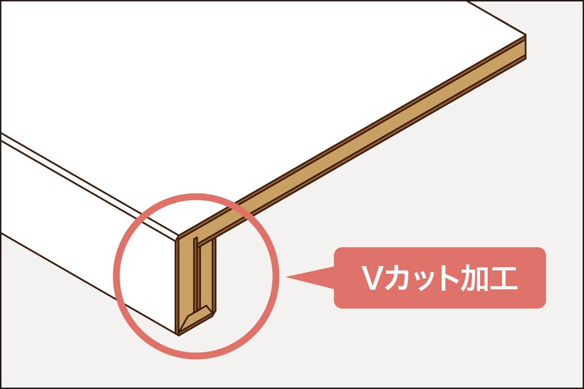 框と棚板をVカット加工で一体成形