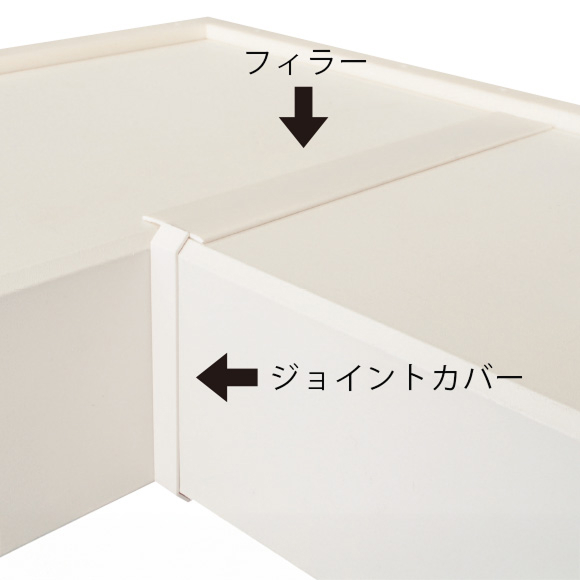 ジョイントフィラー 施工イメージ