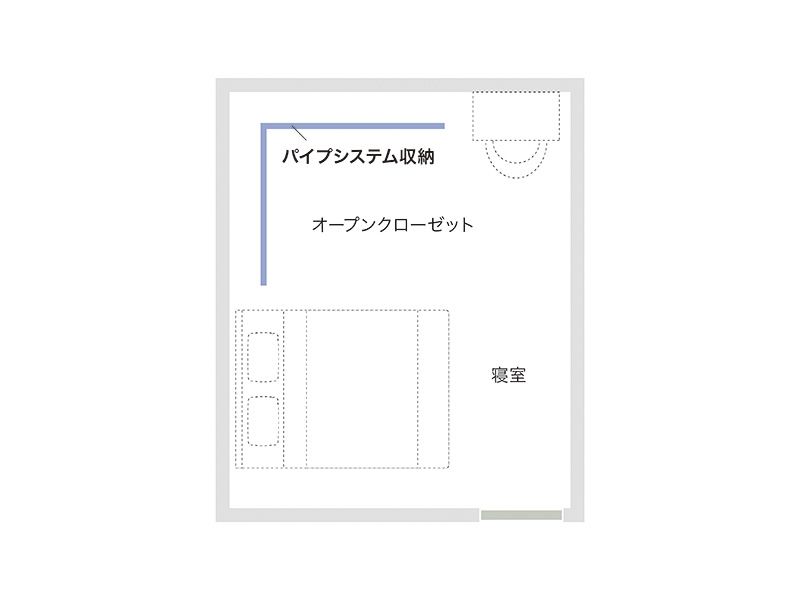パイプシステム収納：上面図