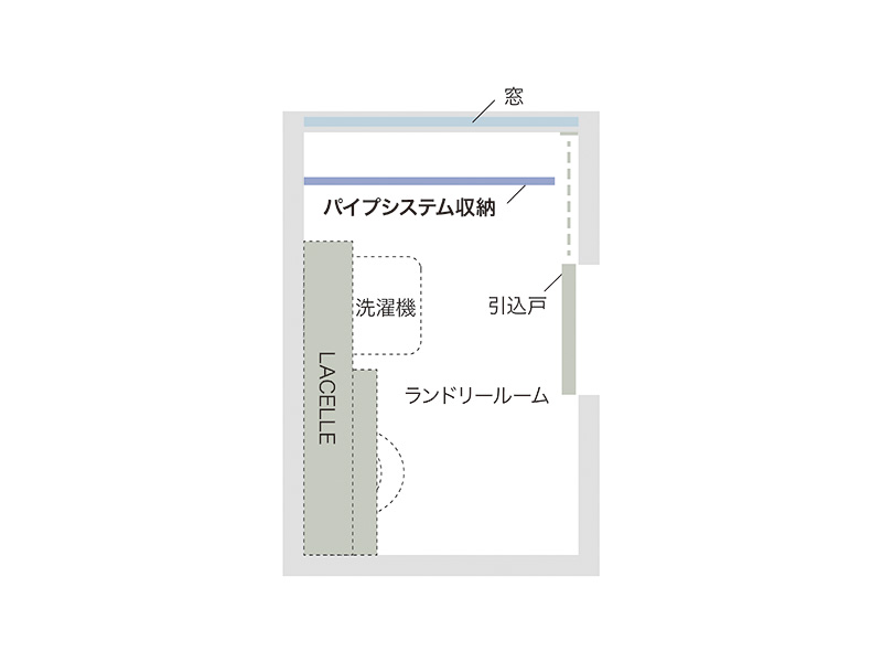パイプシステム収納：上面図