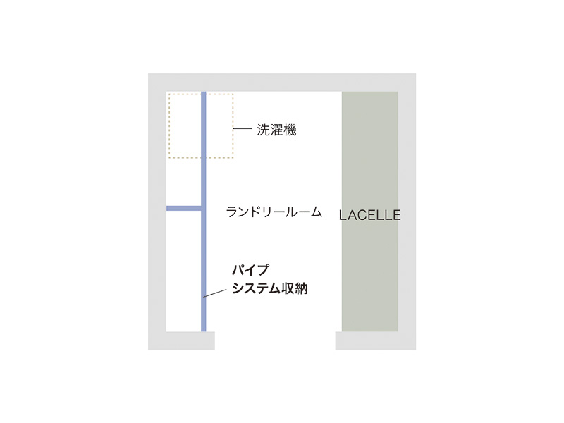 パイプシステム収納：上面図
