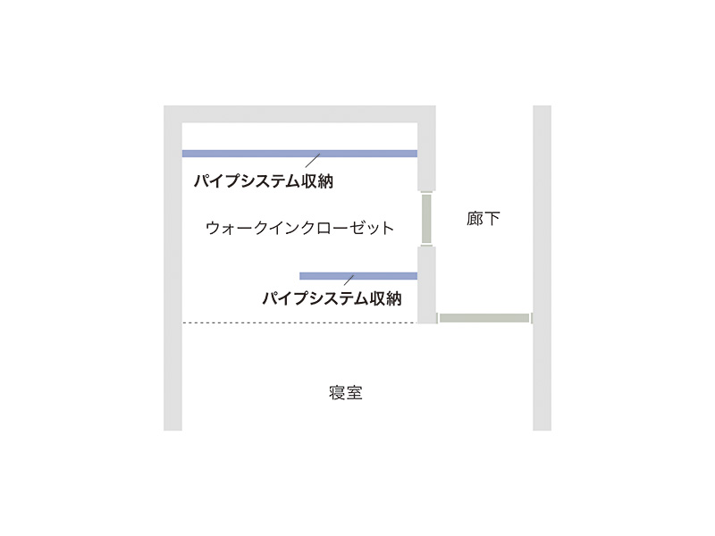 パイプシステム収納：上面図