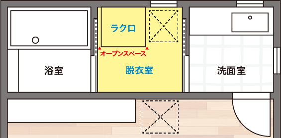ラクロ間取り図