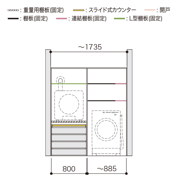 乾太くんプラン　正面図