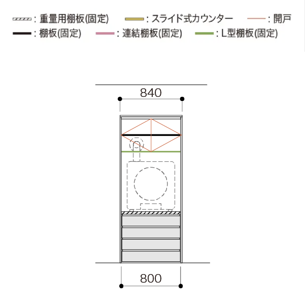 乾太くんプラン　正面図