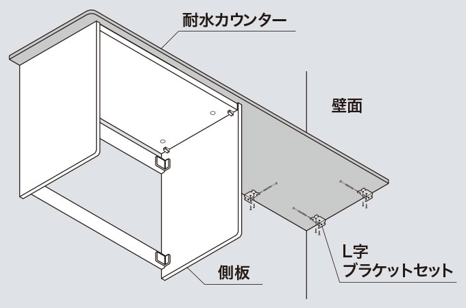 L字ブラケット