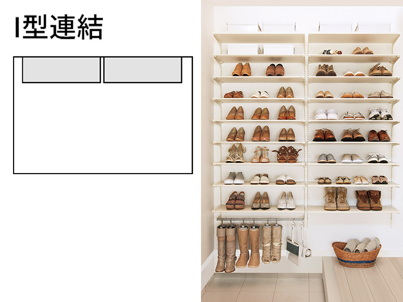 I型連結