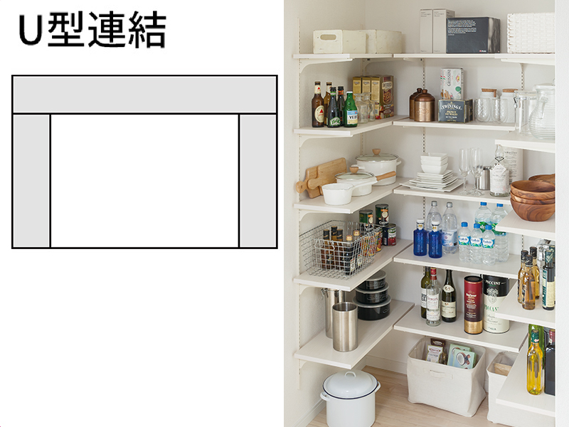U型連結