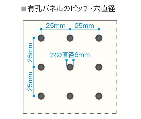 有孔パネル