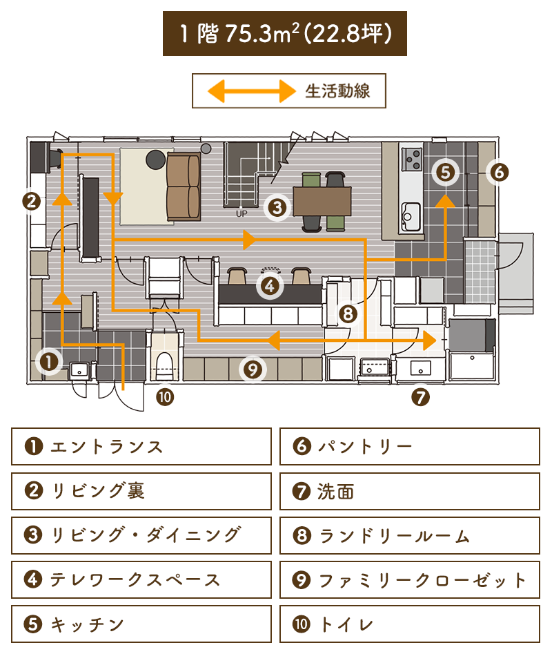 東京ショールームの間取り図