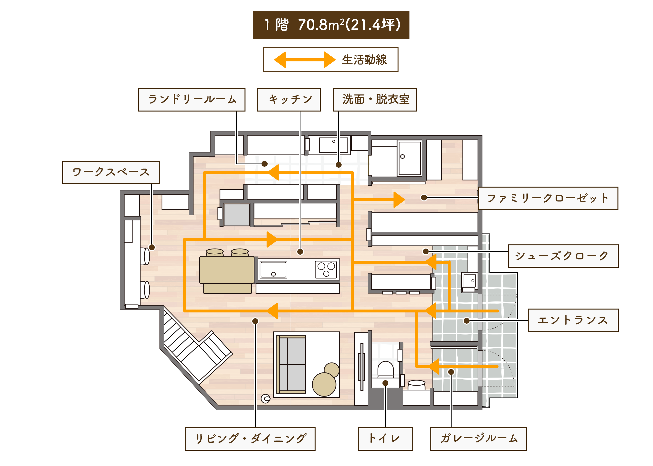 ショールームの間取りと生活動線