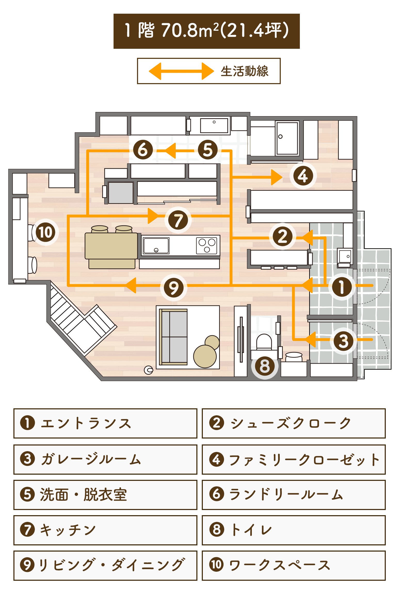 ショールームの間取りと生活動線