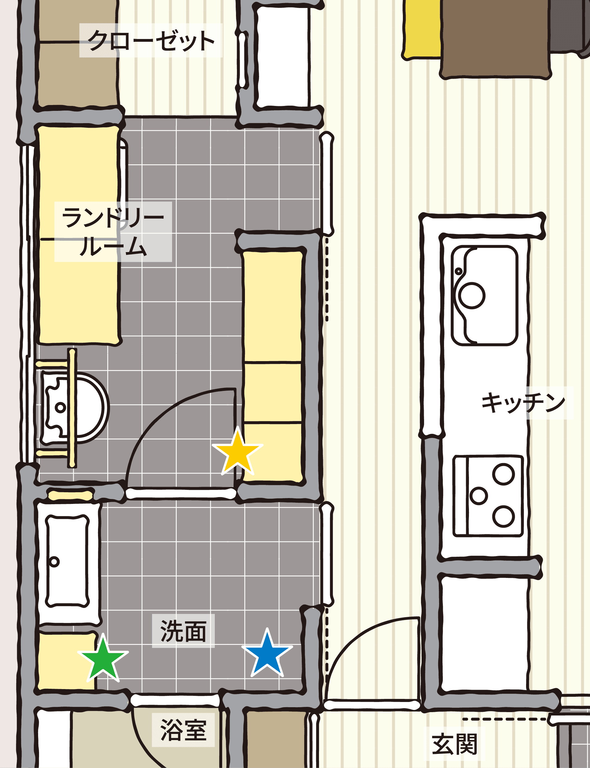 ランドリールームの間取り図