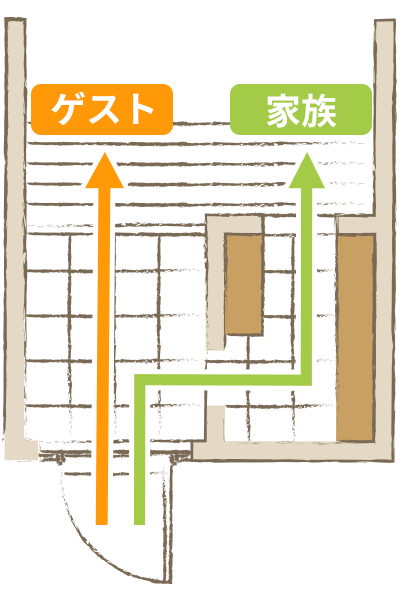 玄関の収納 便利な収納で快適な生活を 収納づくり 収納なら南海プライウッド