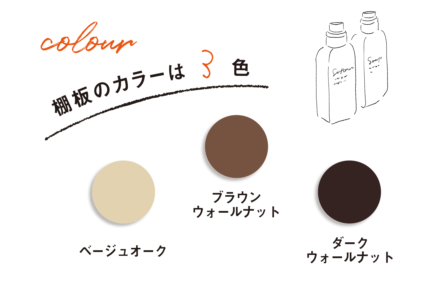 棚板のカラーは３色