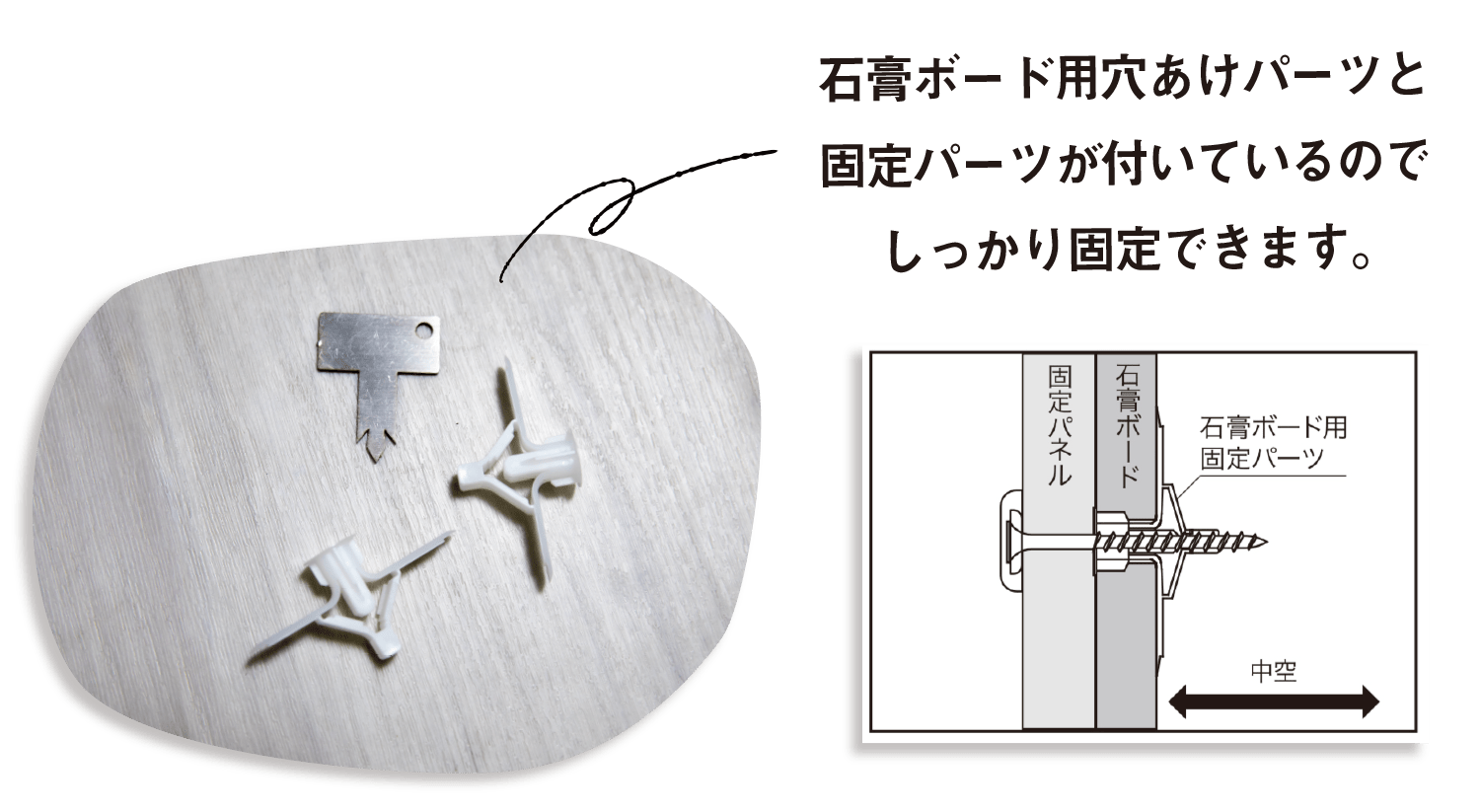 石膏ボード用穴あけパーツと固定パーツが付いているのでしっかり固定できます。