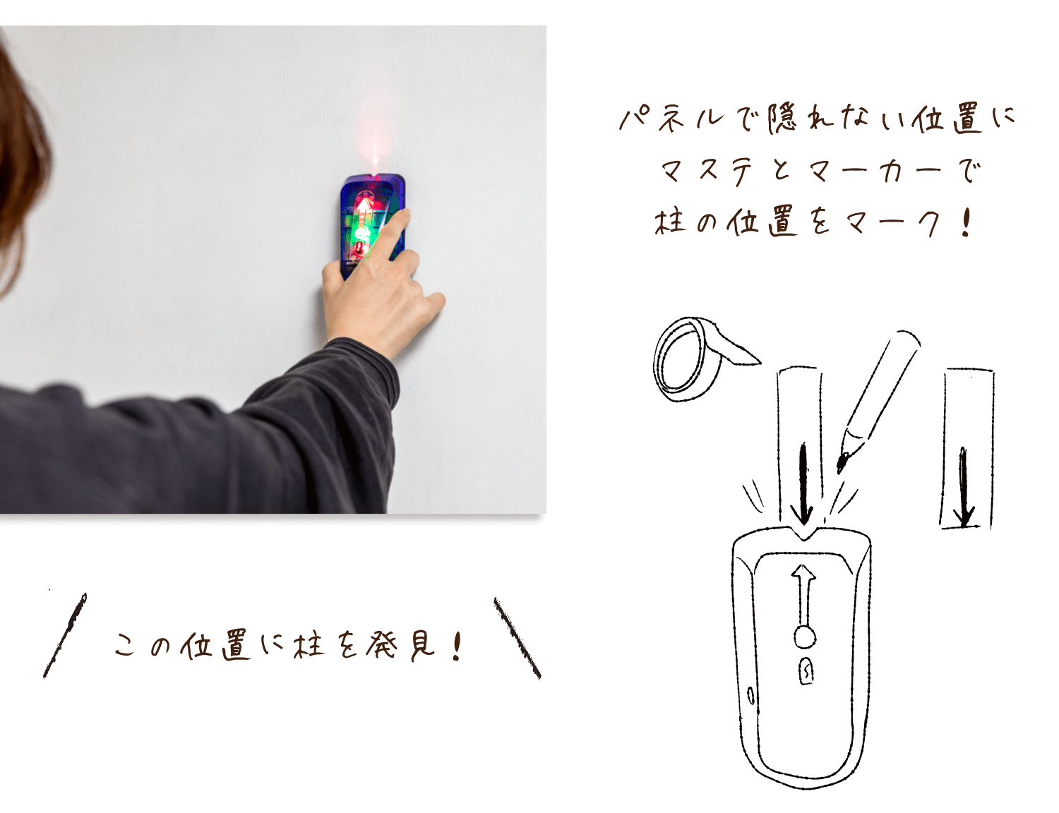 パネルで隠れない位置にマステとマーカーで柱の位置をマーク！