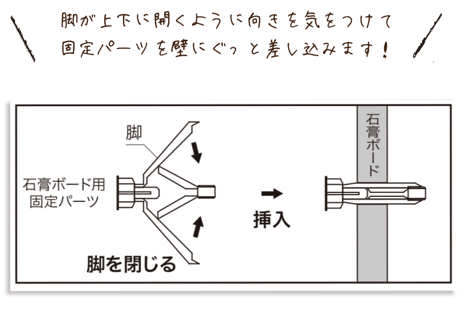 脚が上下に開くように向きを気をつけて固定パーツを壁にぐっと差し込みます！